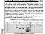 Фото - Заключение о соблюдении требований технических регламентов